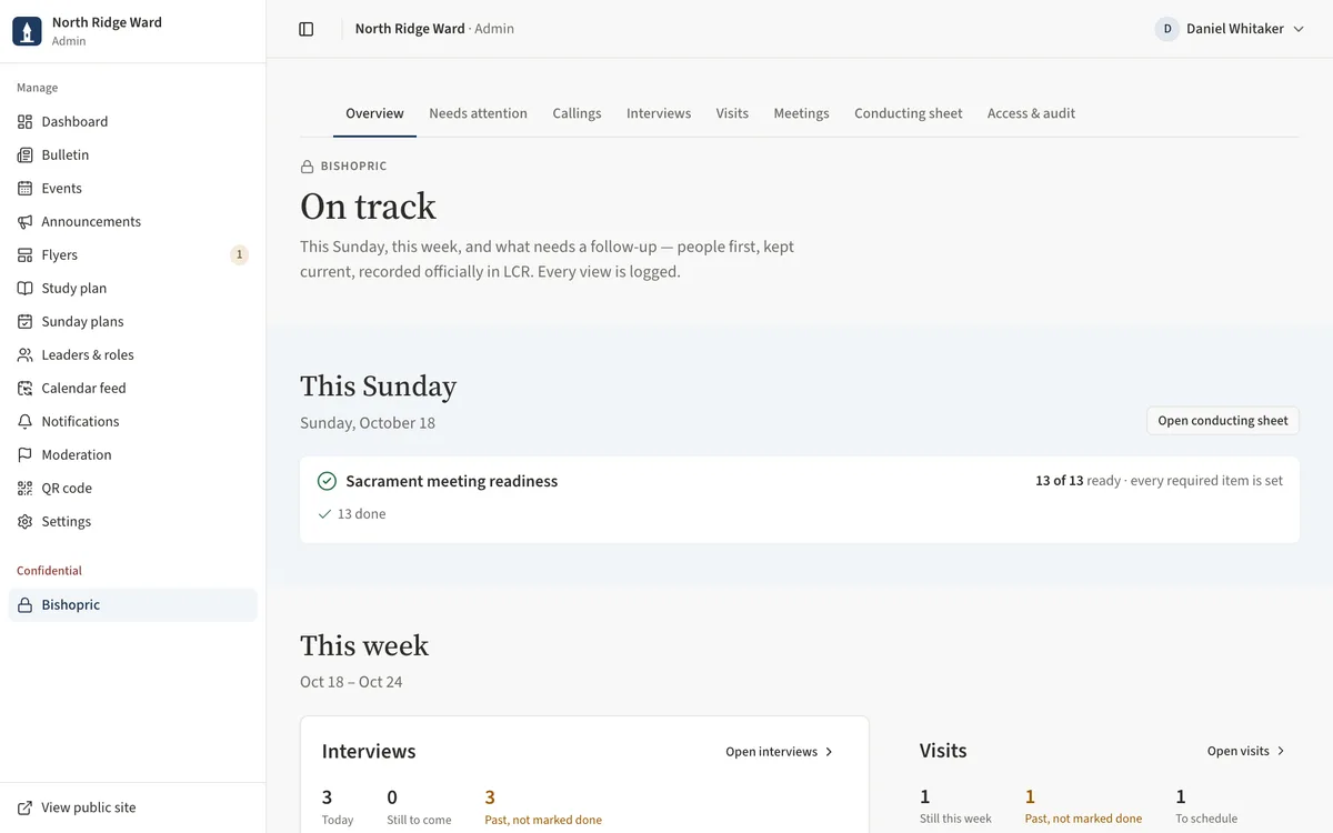 The On track overview with the navy This Sunday band, the readiness summary and the Open conducting sheet button, and this week's interviews and visits.