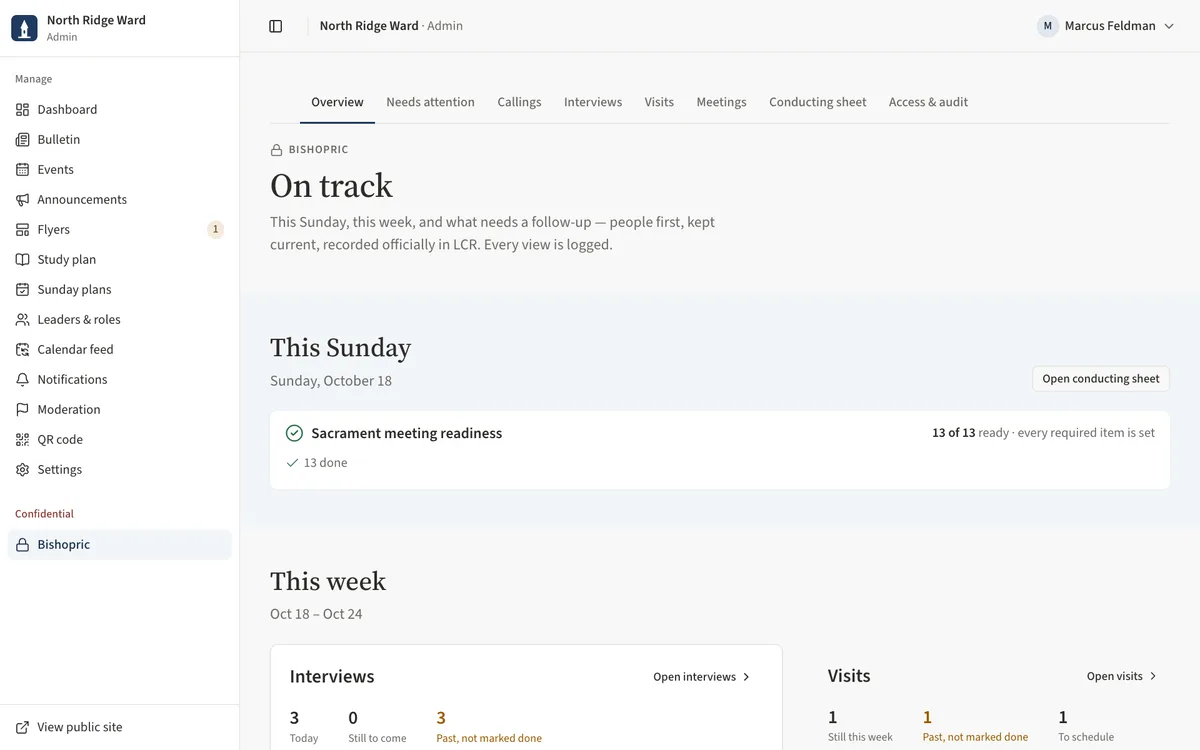 The On track overview as a counselor sees it: the This Sunday band and this week's interview and visit counts.