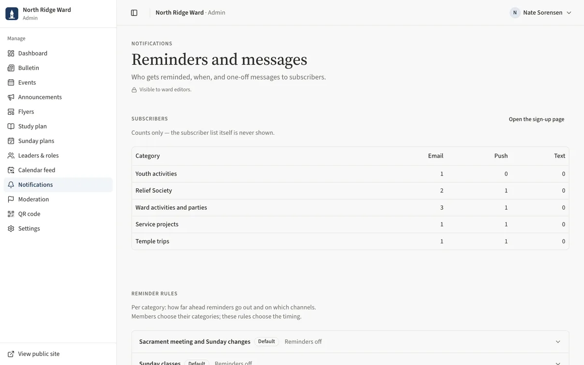 The Reminders and messages page with the subscriber counts by category and the start of the reminder rules.